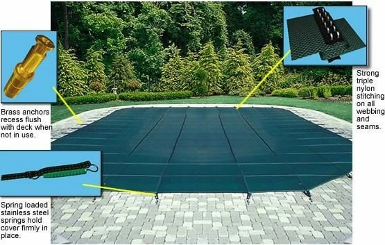 Commercial Black Mesh Safety Cover For 16 Ft X 38 Ft Pool - 25 Year Warranty