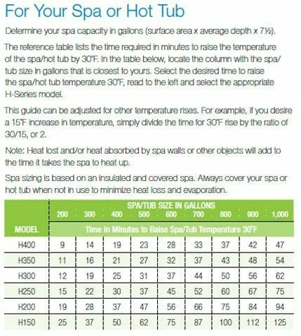 Hayward W3H400FDP H Series Pool Heater 400K BTU Propane - Image 5