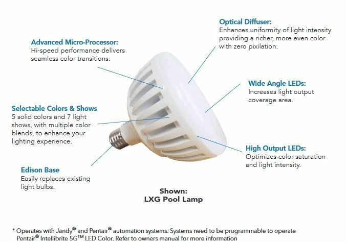 ColorSplash LXG Multi-Color LED Pool Light Bulb - 120 Volt - Image 3